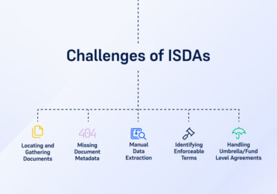 Egn blog challenges of isdas 1